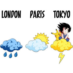 Tazza - Tazza(e) - Parodia - Goku & Cloud