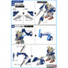 Model - SD - Gundam - 00