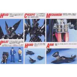 Maquette - Master Grade - Patlabor - Griffon Flight Type