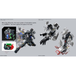 Modello - Perfect Grade - Gundam - Unleashed RX-78-2