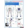 Model - Mega Size Model - Gundam - Unicorn